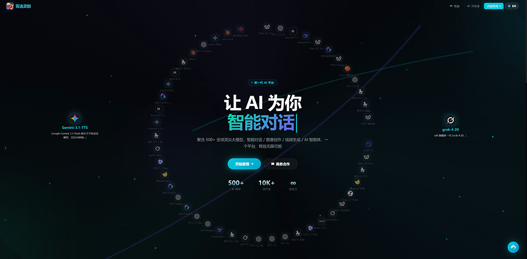 多模型协同作业全景视界