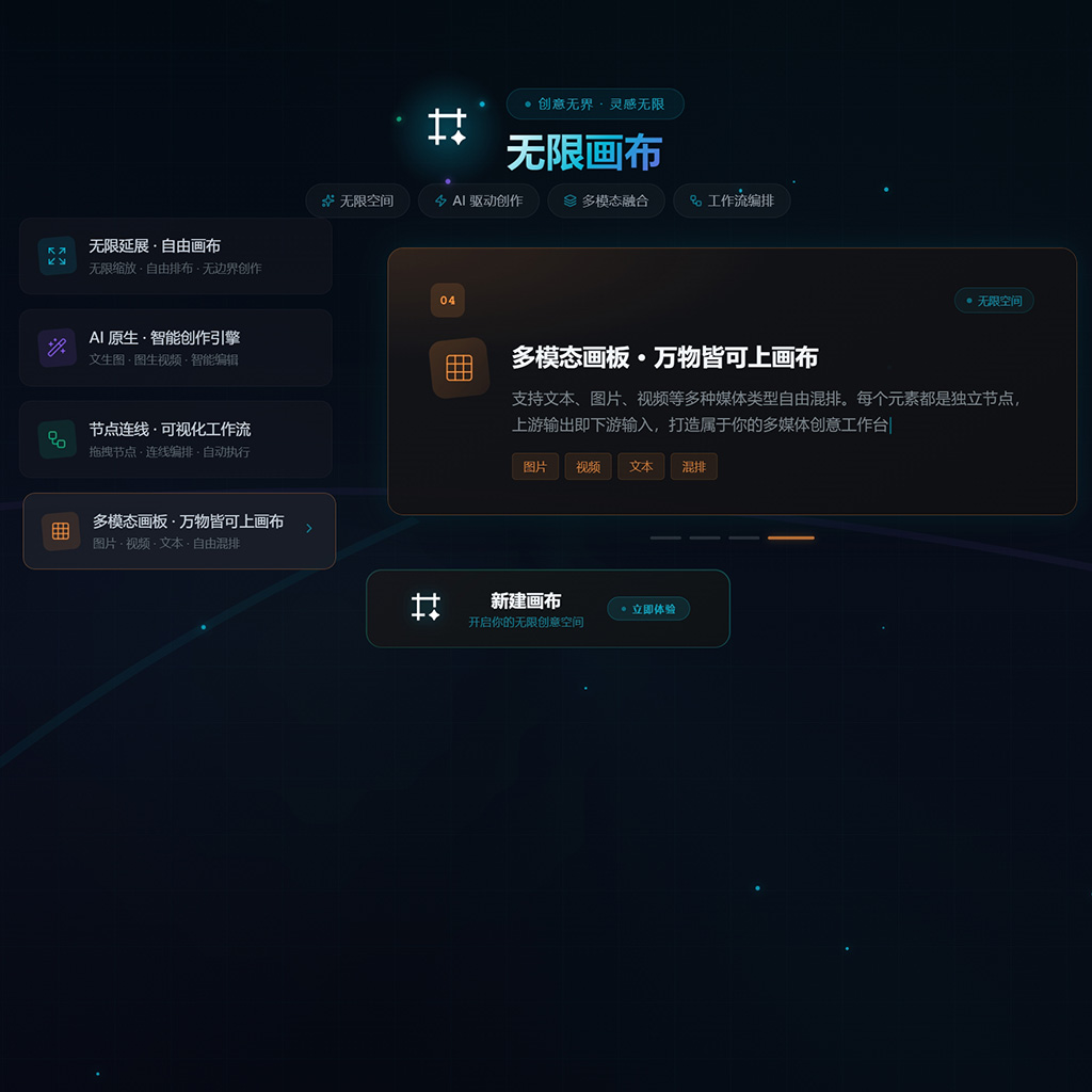 企业级AI视觉与品牌物料工厂